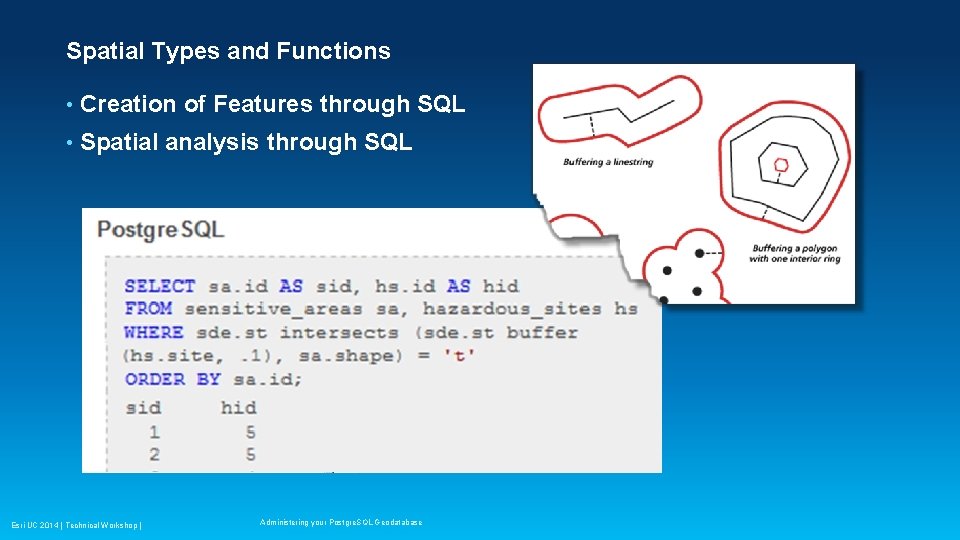 Spatial Types and Functions • Creation of Features through SQL • Spatial analysis through Spatial Types and Functions • Creation of Features through SQL • Spatial analysis through