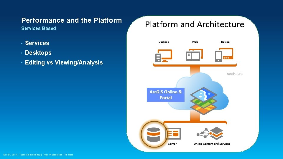 Performance and the Platform Services Based • Services • Desktops • Editing vs Viewing/Analysis Performance and the Platform Services Based • Services • Desktops • Editing vs Viewing/Analysis