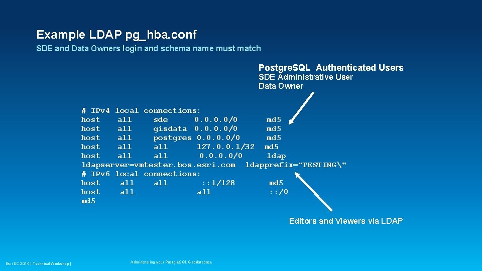 Example LDAP pg_hba. conf SDE and Data Owners login and schema name must match Example LDAP pg_hba. conf SDE and Data Owners login and schema name must match