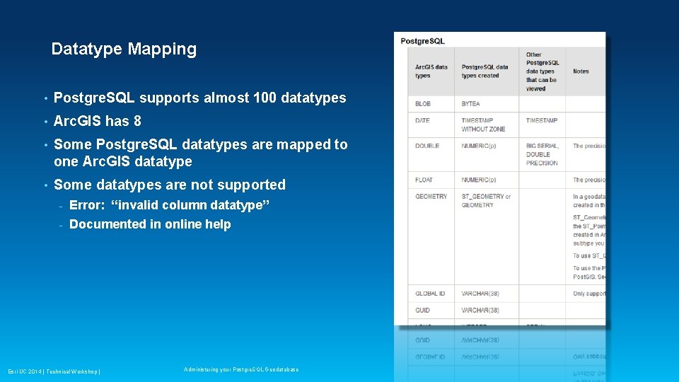 Datatype Mapping • Postgre. SQL supports almost 100 datatypes • Arc. GIS has 8 Datatype Mapping • Postgre. SQL supports almost 100 datatypes • Arc. GIS has 8