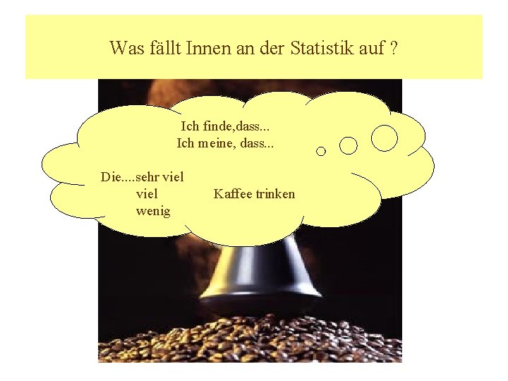 Was fällt Innen an der Statistik auf ? Ich finde, dass. . . Ich