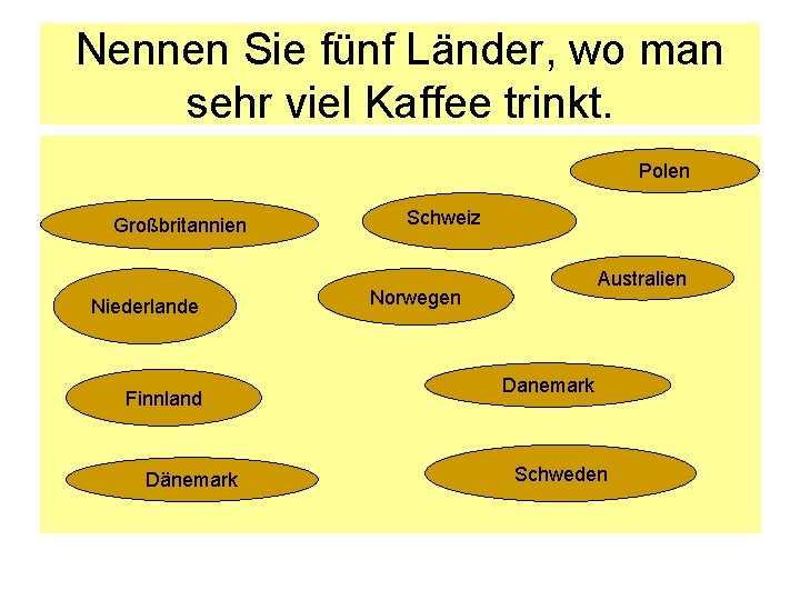 Nennen Sie fünf Länder, wo man sehr viel Kaffee trinkt. Polen Großbritannien Niederlande Finnland