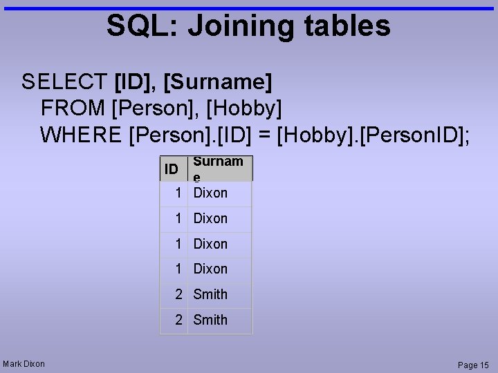 SQL: Joining tables SELECT [ID], [Surname] FROM [Person], [Hobby] WHERE [Person]. [ID] = [Hobby].