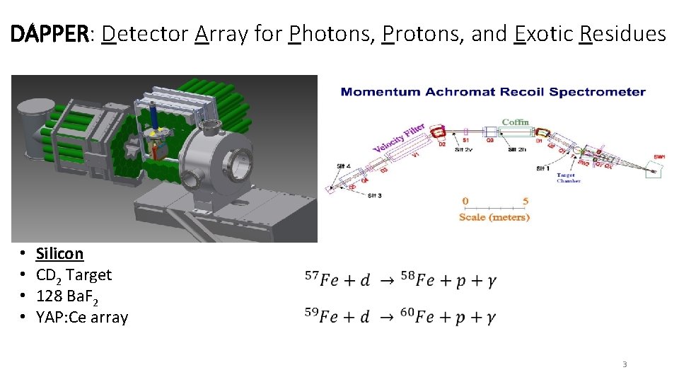 DAPPER: Detector Array for Photons, Protons, and Exotic Residues • • Silicon CD 2