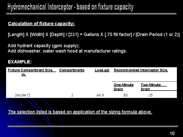 Calculation of fixture capacity: [Length] X [Width] X [Depth] / [231] = Gallons X
