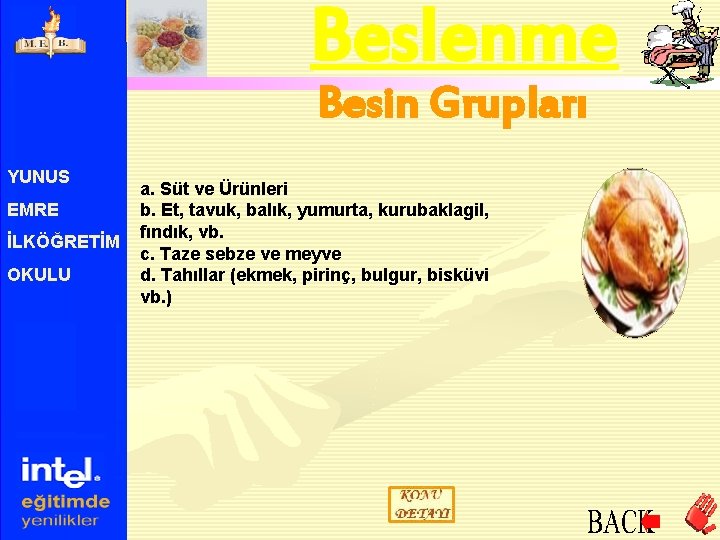 Beslenme Besin Grupları YUNUS EMRE İLKÖĞRETİM OKULU a. Süt ve Ürünleri b. Et, tavuk,