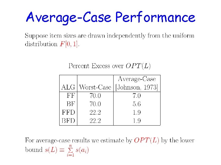 Average-Case Performance 