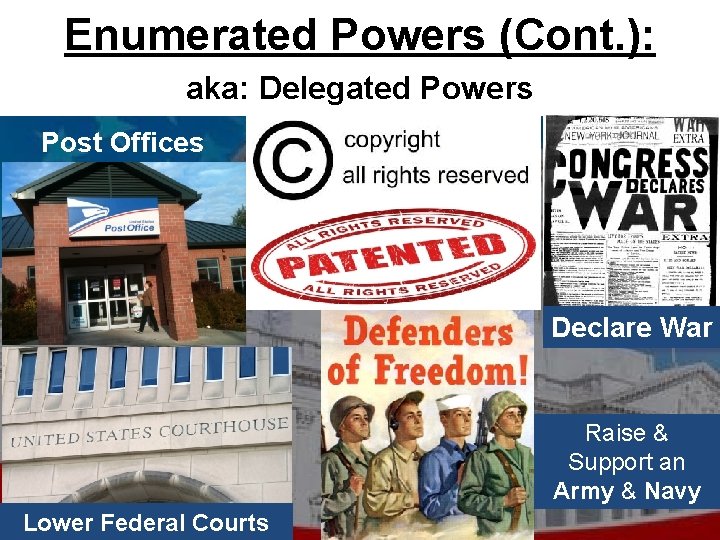 Enumerated Powers (Cont. ): aka: Delegated Powers Post Offices Declare War Raise & Support