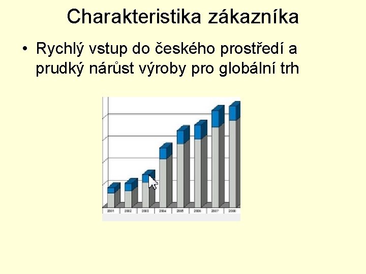 Charakteristika zákazníka • Rychlý vstup do českého prostředí a prudký nárůst výroby pro globální