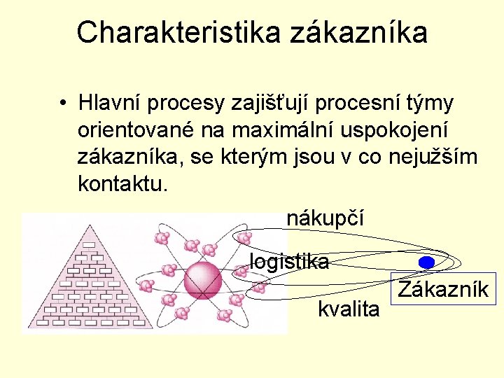 Charakteristika zákazníka • Hlavní procesy zajišťují procesní týmy orientované na maximální uspokojení zákazníka, se