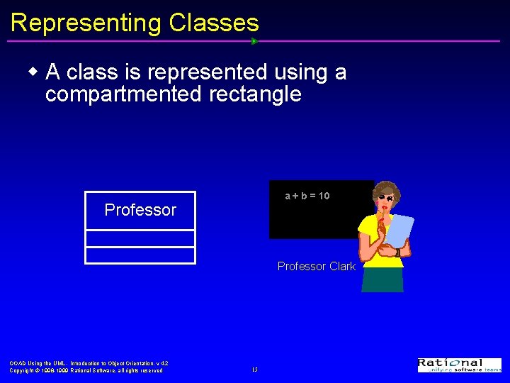 Representing Classes w A class is represented using a compartmented rectangle a + b