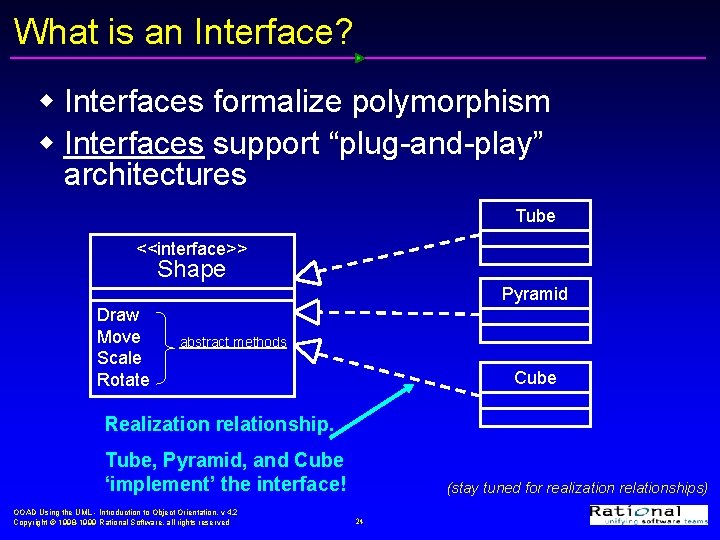 What is an Interface? w Interfaces formalize polymorphism w Interfaces support “plug-and-play” architectures Tube