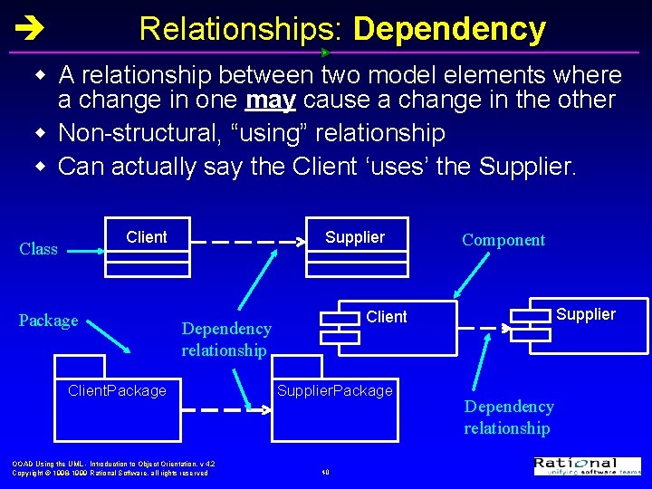 Relationships: Dependency w A relationship between two model elements where a change in one