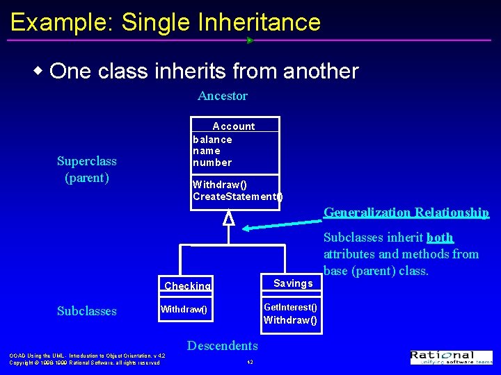 Example: Single Inheritance w One class inherits from another Ancestor Account balance name number