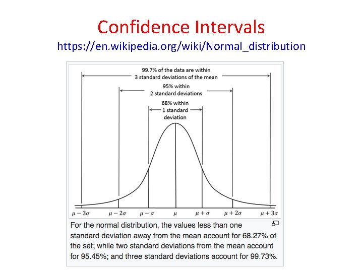 Confidence Intervals https: //en. wikipedia. org/wiki/Normal_distribution Confidence Intervals https: //en. wikipedia. org/wiki/Normal_distribution