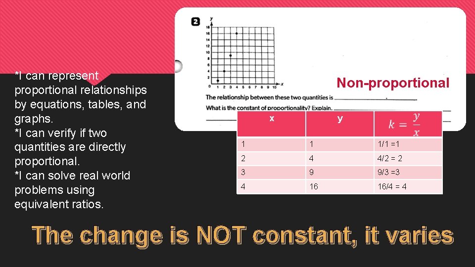 *I can represent proportional relationships by equations, tables, and graphs. *I can verify if