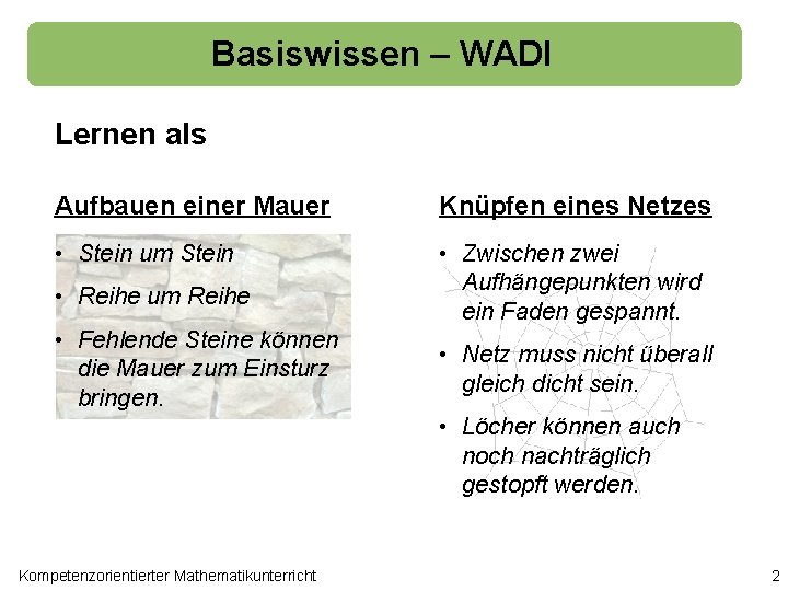 Basiswissen – WADI Lernen als Aufbauen einer Mauer Knüpfen eines Netzes • Stein um