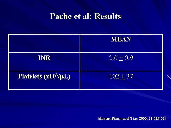Pache et al: Results MEAN INR 2. 0 + 0. 9 Platelets (x 103/m.