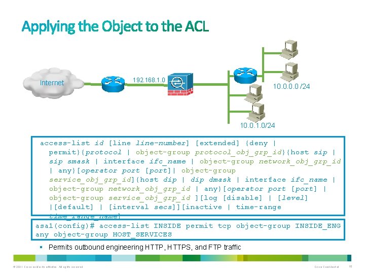 Internet 192. 168. 1. 0 10. 0 /24 10. 0. 1. 0/24 access-list id