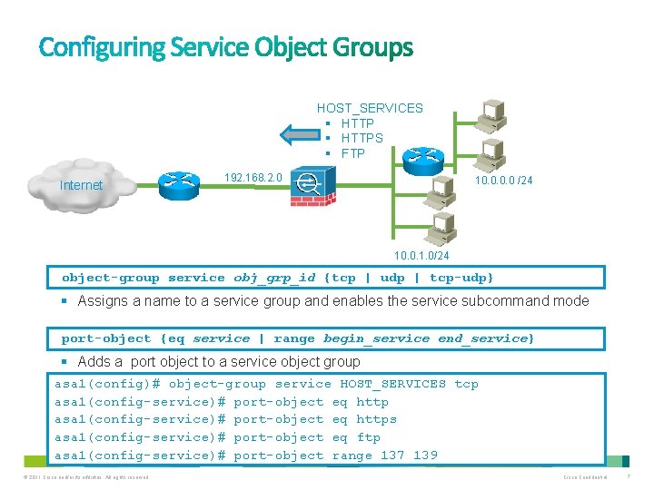 HOST_SERVICES § HTTPS § FTP Internet 192. 168. 2. 0 10. 0 /24 10.