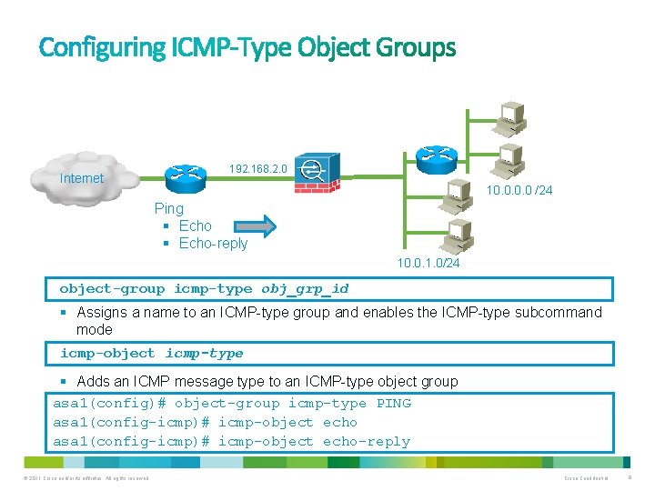 Internet 192. 168. 2. 0 10. 0 /24 Ping § Echo-reply 10. 0. 1.