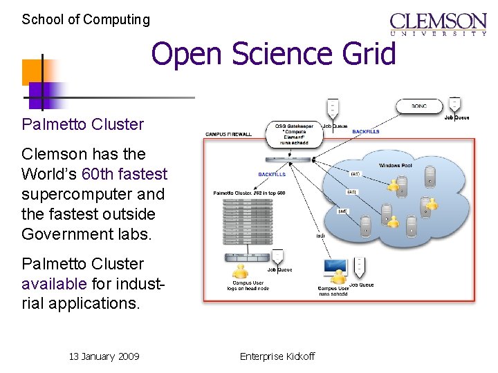 School of Computing Open Science Grid Palmetto Cluster Clemson has the World’s 60 th School of Computing Open Science Grid Palmetto Cluster Clemson has the World’s 60 th