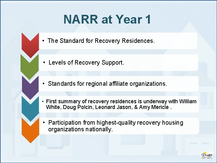 NARR at Year 1 • The Standard for Recovery Residences. • Levels of Recovery