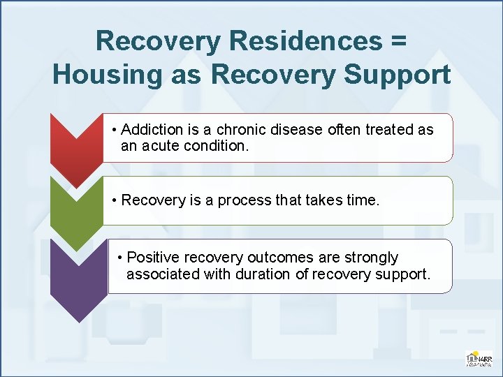 Recovery Residences = Housing as Recovery Support • Addiction is a chronic disease often