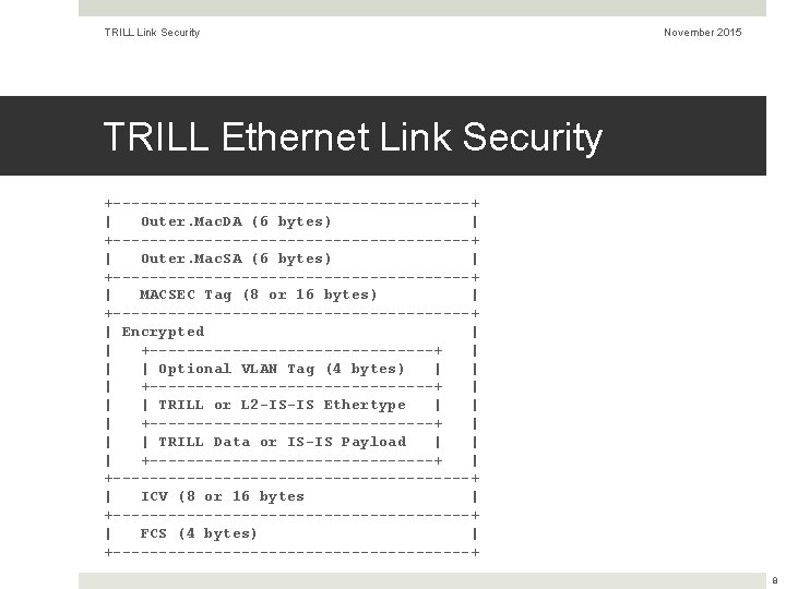 TRILL Link Security November 2015 TRILL Ethernet Link Security +--------------------+ | Outer. Mac. DA