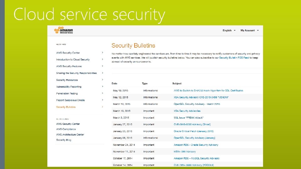 Cloud service security 