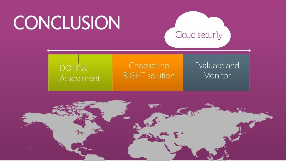 CONCLUSION DO Risk Assessment Cloud security Choose the RIGHT solution Evaluate and Monitor 