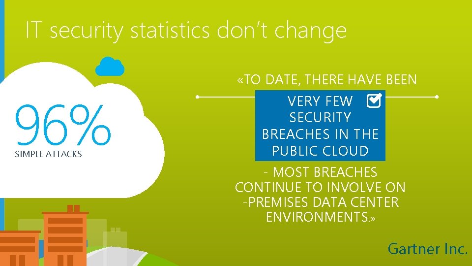 IT security statistics don’t change 96% SIMPLE ATTACKS «TO DATE, THERE HAVE BEEN VERY