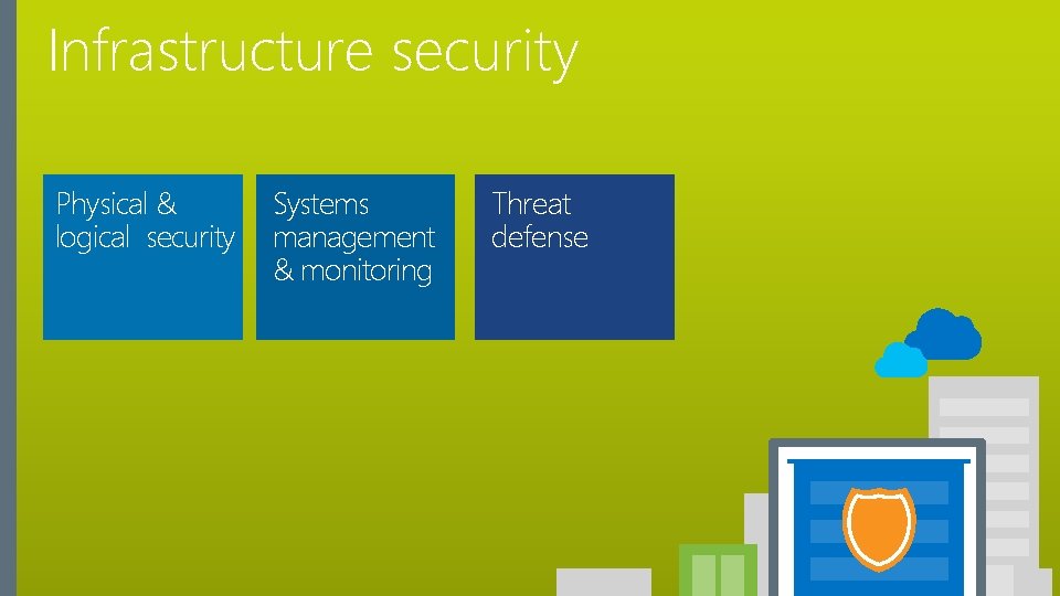 Infrastructure security Physical & logical security Systems management & monitoring Threat defense 9 