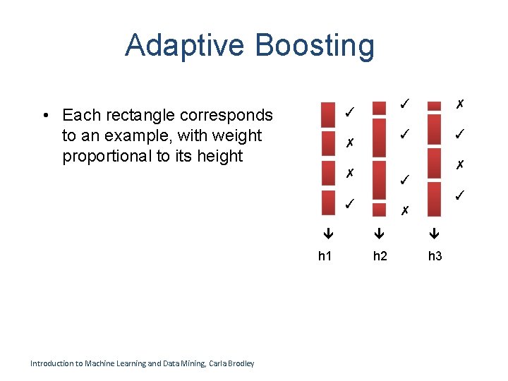 Adaptive Boosting • Each rectangle corresponds to an example, with weight proportional to its Adaptive Boosting • Each rectangle corresponds to an example, with weight proportional to its