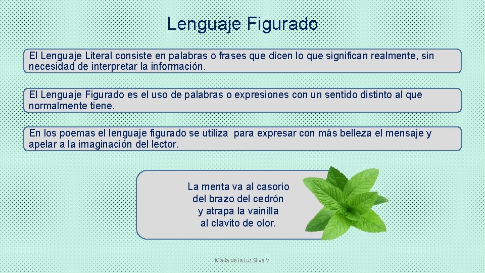 Lenguaje Figurado El Lenguaje Literal consiste en palabras o frases que dicen lo que