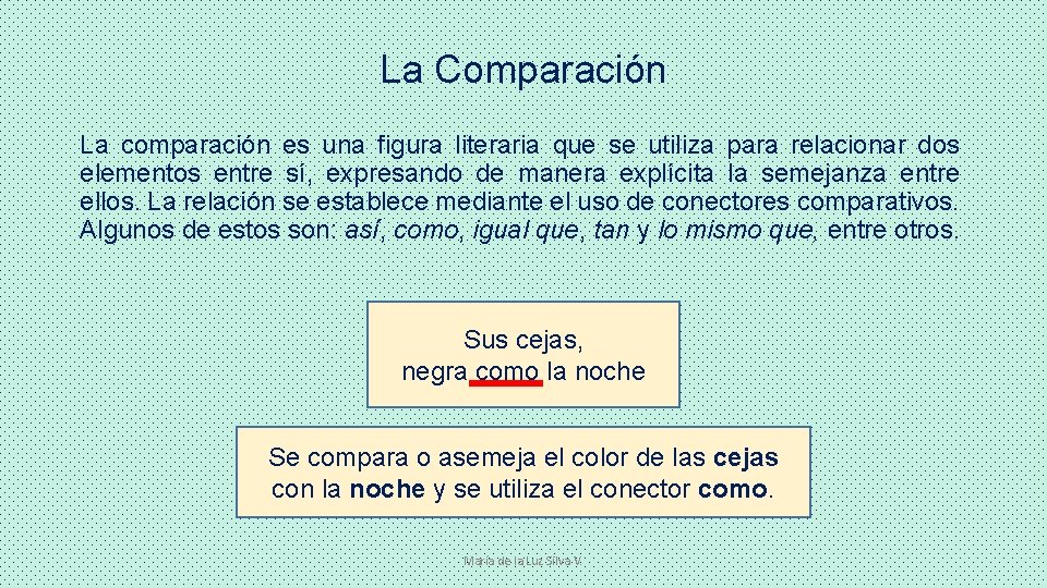 La Comparación La comparación es una figura literaria que se utiliza para relacionar dos