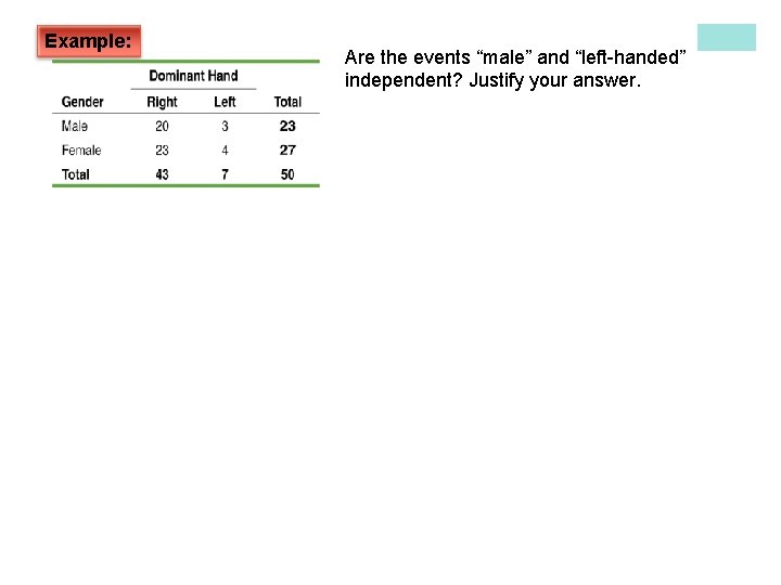 Example: Are the events “male” and “left-handed” independent? Justify your answer. 