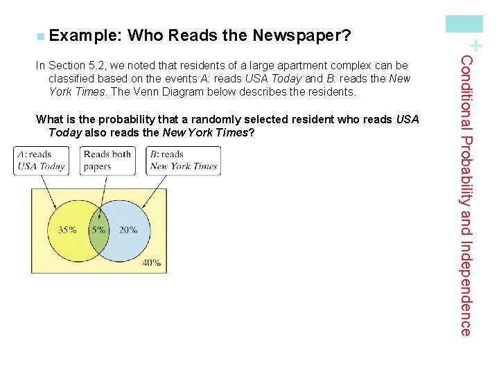 Who Reads the Newspaper? What is the probability that a randomly selected resident who