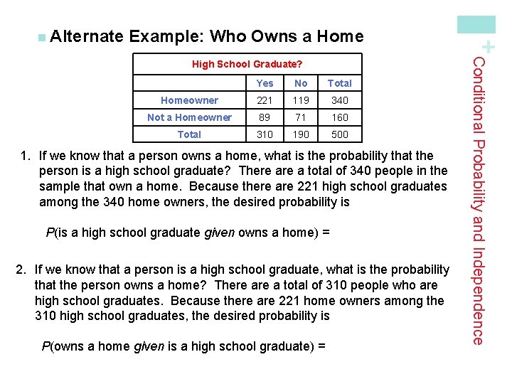 Example: Who Owns a Home Yes No Total Homeowner 221 119 340 Not a