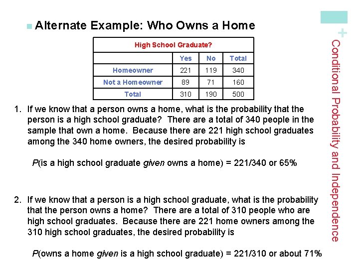 Example: Who Owns a Home Yes No Total Homeowner 221 119 340 Not a