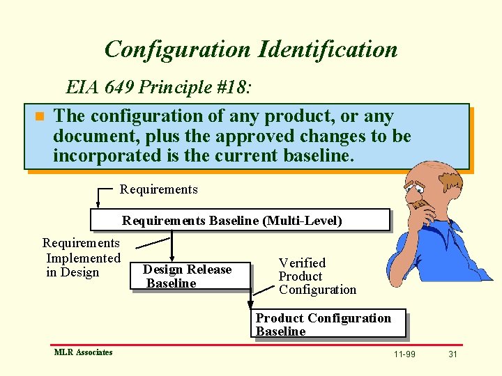 Configuration Identification n EIA 649 Principle #18: The configuration of any product, or any