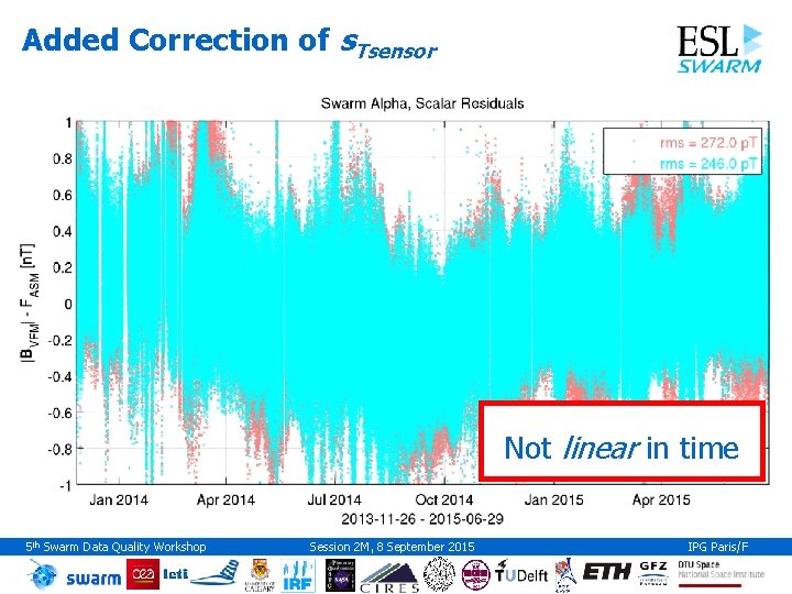 Added Correction of s. Tsensor Not linear in time 5 th Swarm Data Quality