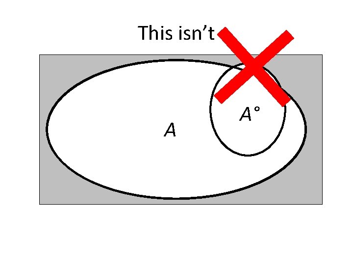 This isn’t A A° 
