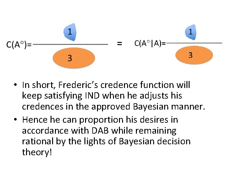 = • In short, Frederic’s credence function will keep satisfying IND when he adjusts