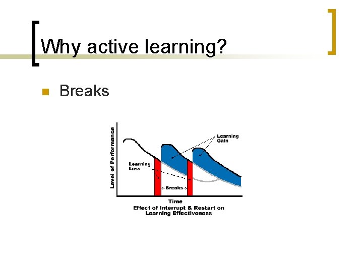 Why active learning? n Breaks 