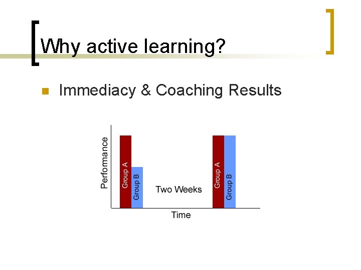 Why active learning? n Immediacy & Coaching Results 