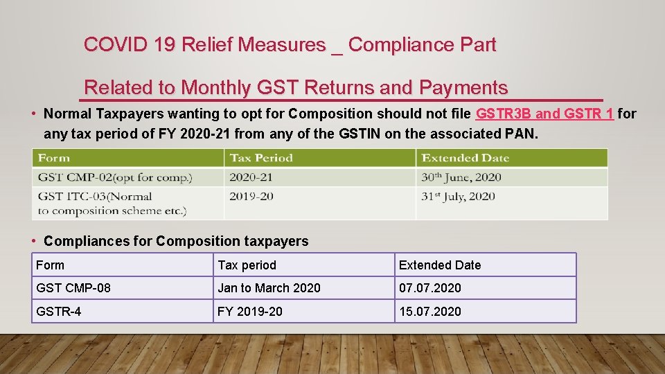 COVID 19 Relief Measures _ Compliance Part Related to Monthly GST Returns and Payments