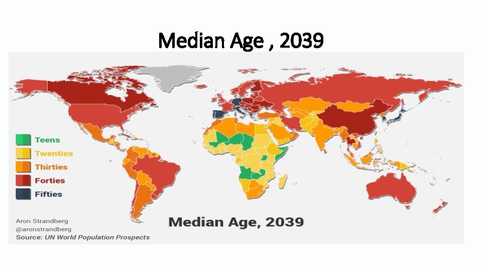 Median Age , 2039 