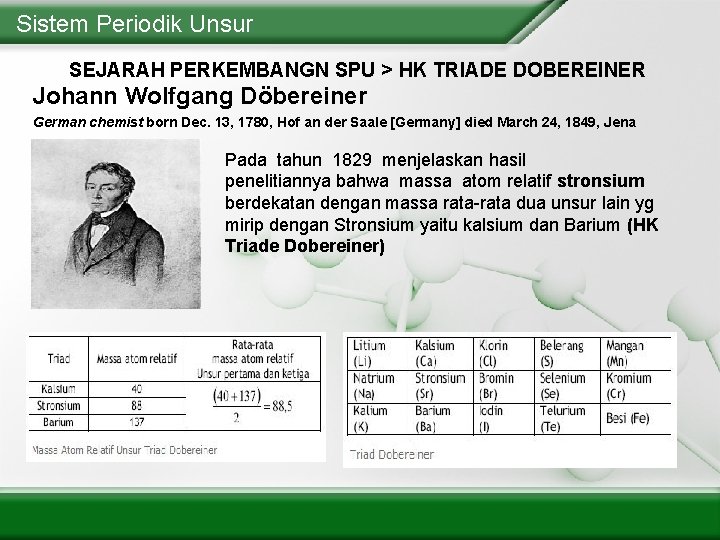 Sistem Periodik Unsur SEJARAH PERKEMBANGN SPU > HK TRIADE DOBEREINER Johann Wolfgang Döbereiner German