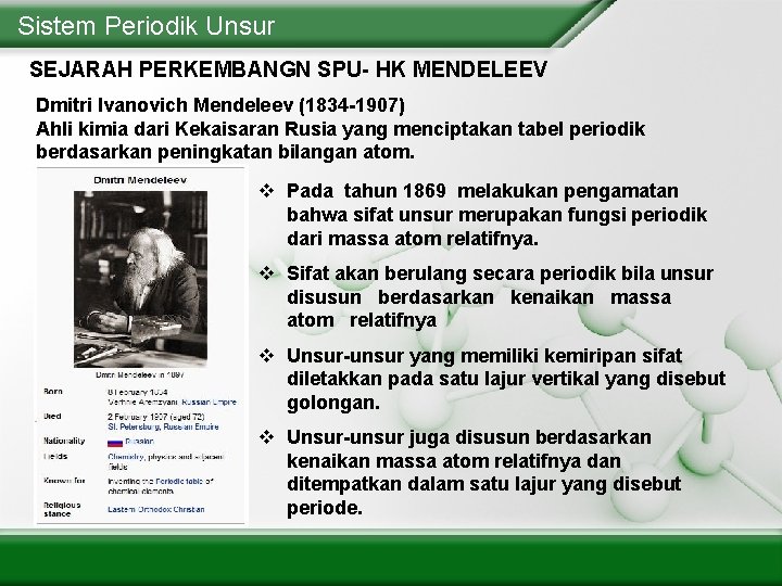 Sistem Periodik Unsur SEJARAH PERKEMBANGN SPU- HK MENDELEEV Dmitri Ivanovich Mendeleev (1834 -1907) Ahli
